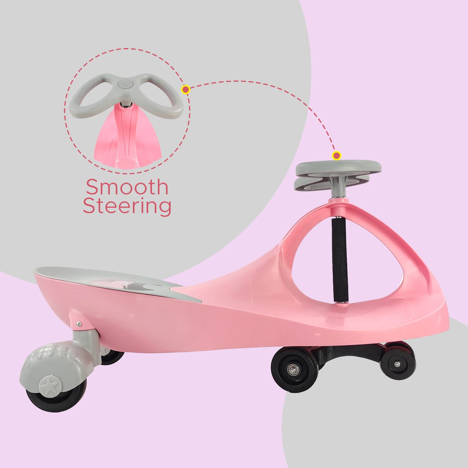 سه چرخه لوپ کار