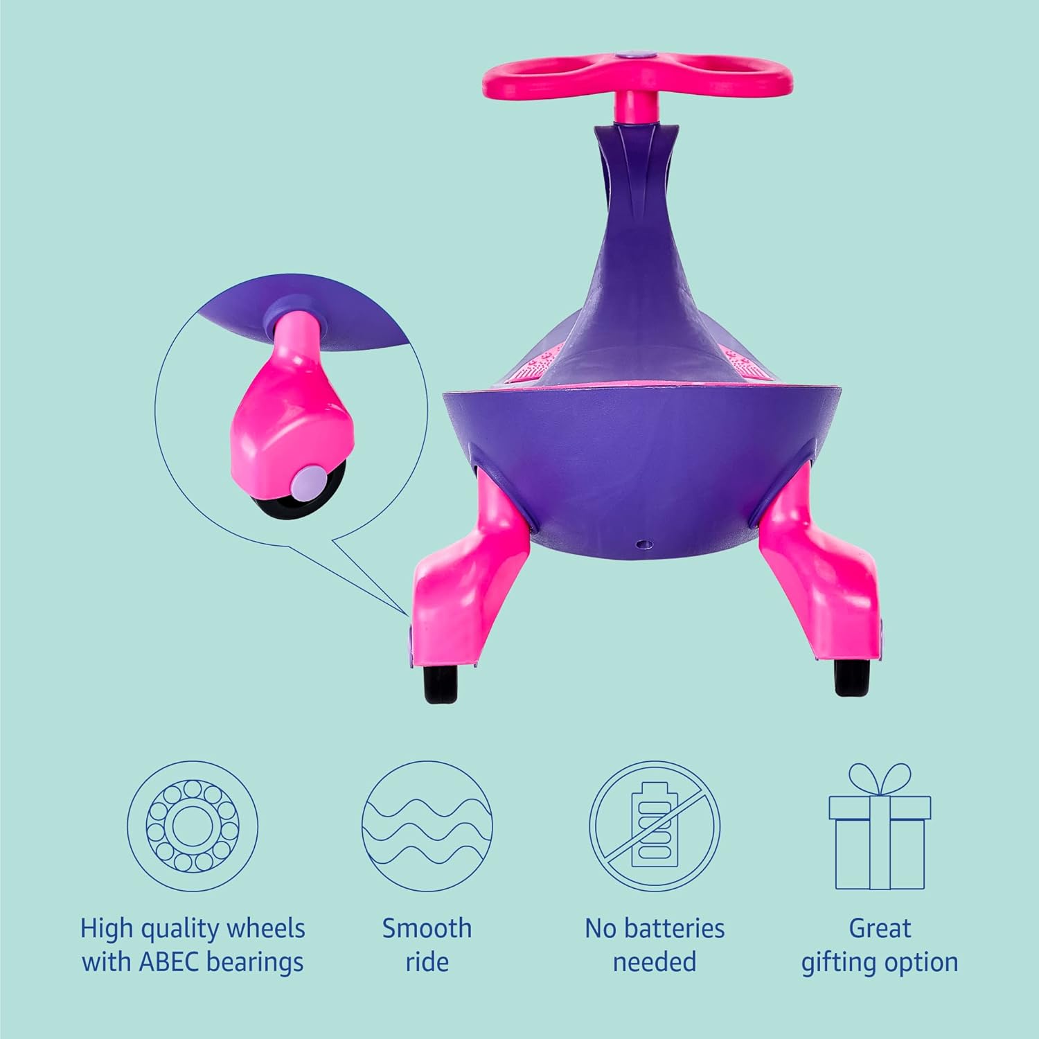 سه چرخه لوپ کار