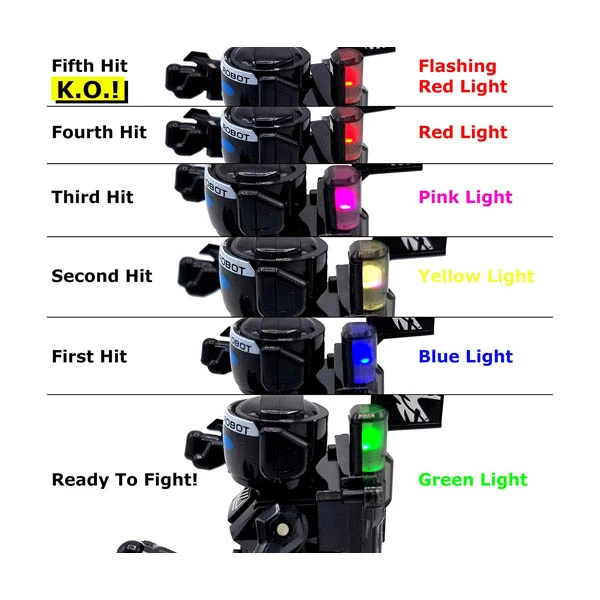 ربات کینگ کرفت کنترلی